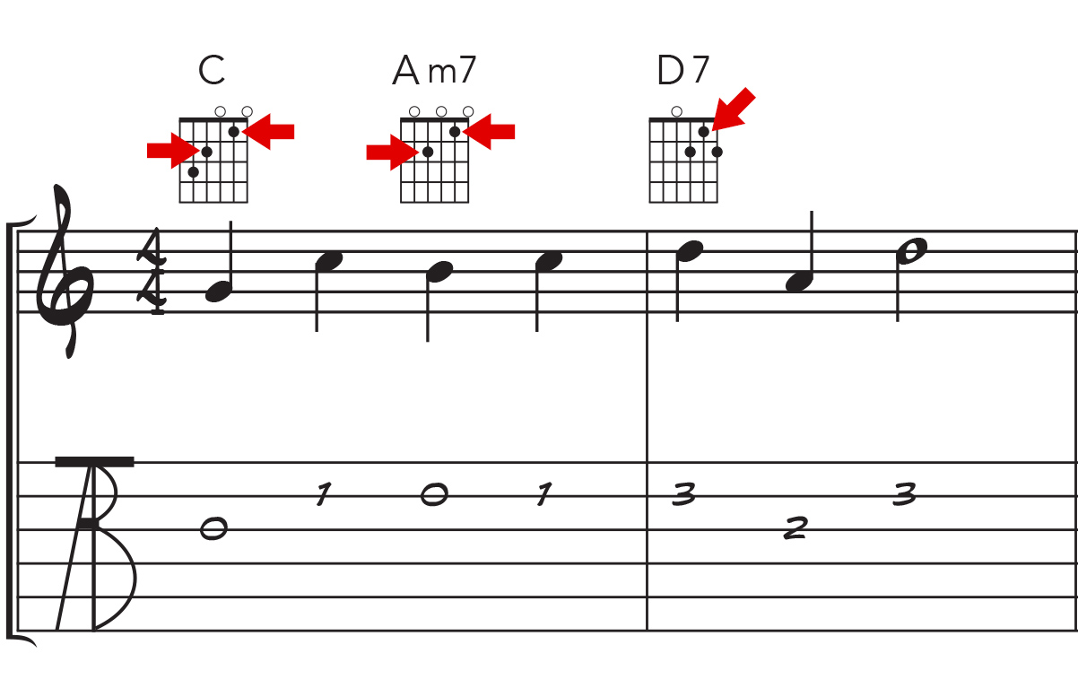 shared chord tones