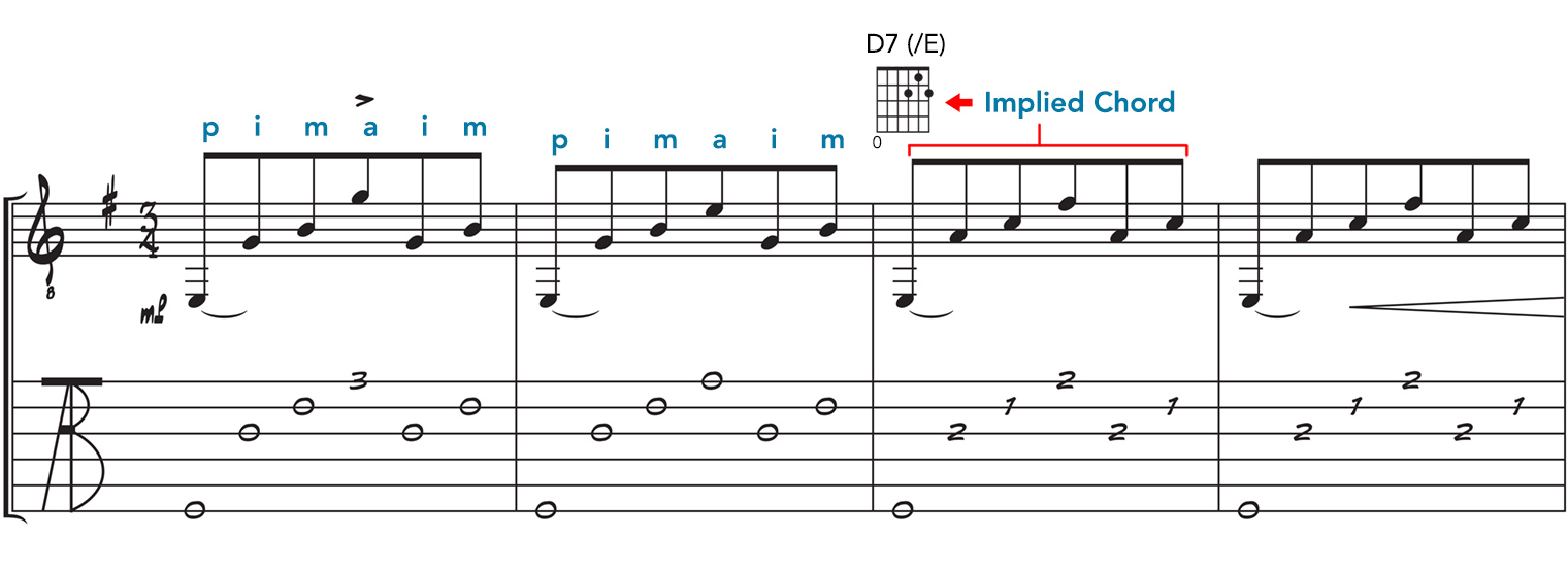 implied chords