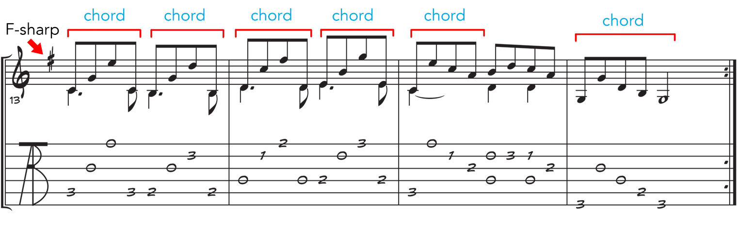 implied chords