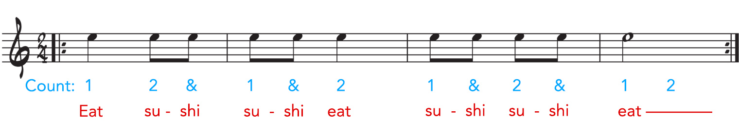 division counting