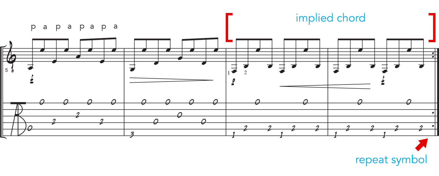 Frary Prelude 1 fingering example