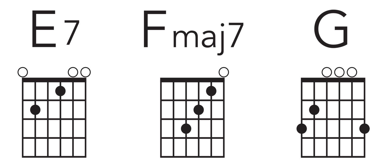 Frettin'_new_chords