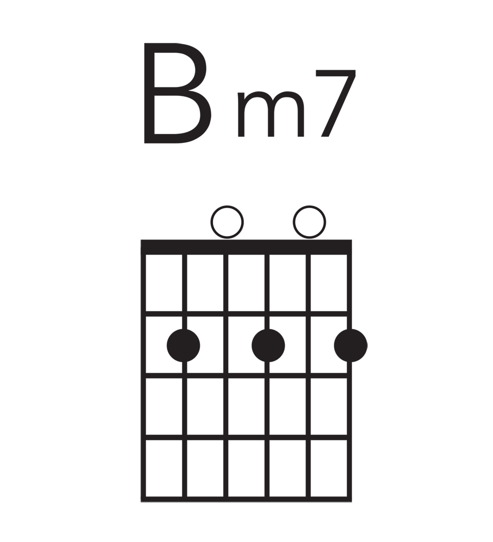 Bm7