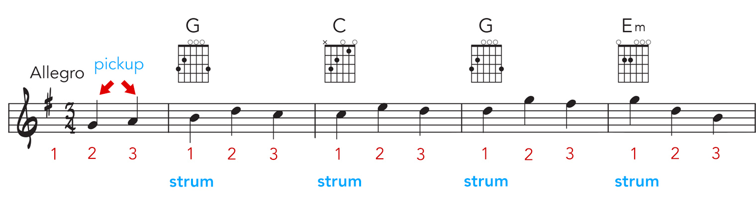 jesus strum