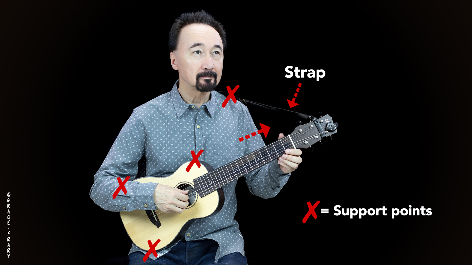 Strapped Guitar | Cordoba Mini R guitar supported with a guitar strap.