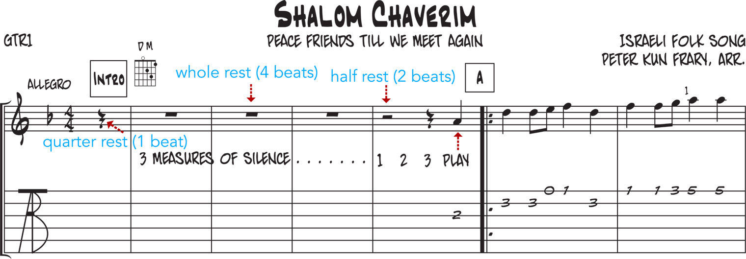 Vamp Rests | Guitar 1 needs to wait its turn.


Vamp Rests | Guitar 1 needs to wait its turn.




