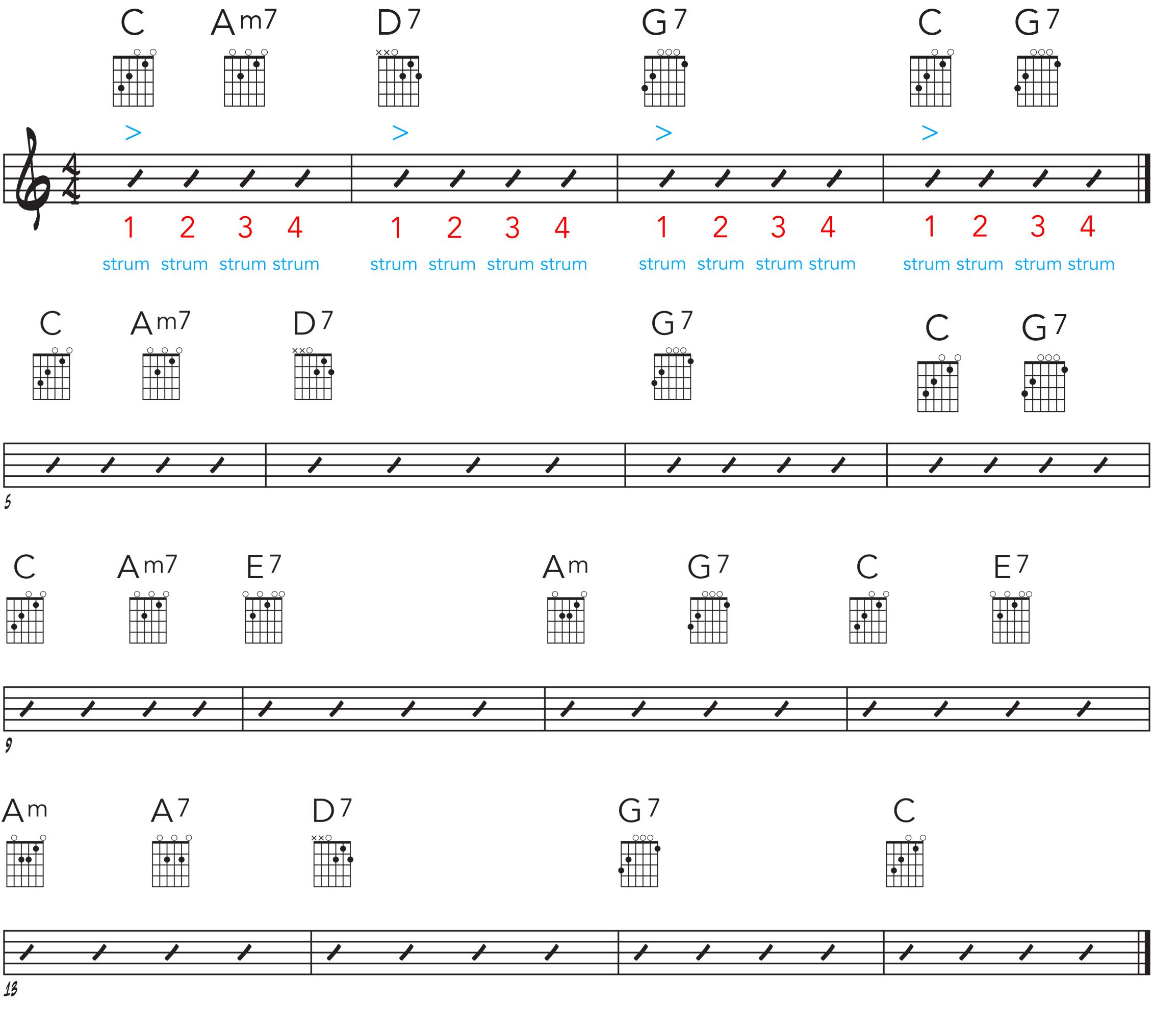 flat 4 strum