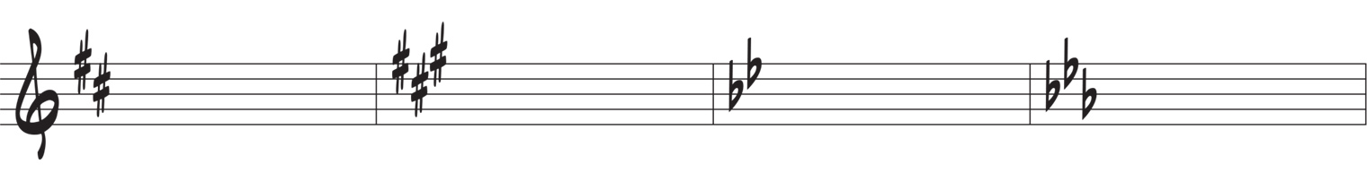 key signature