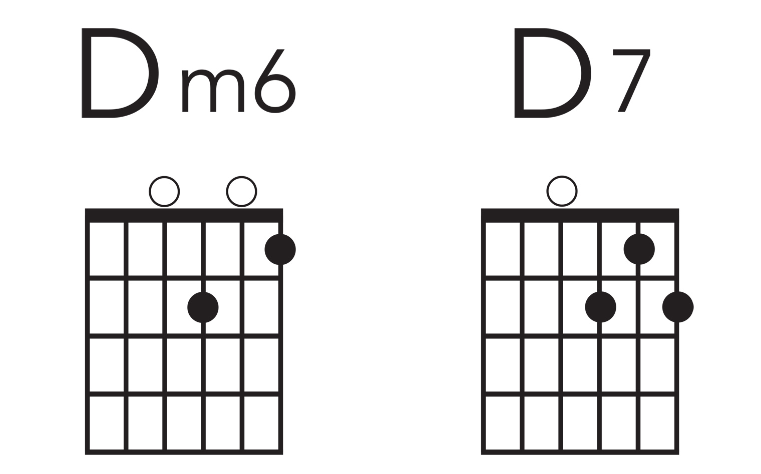 new chords