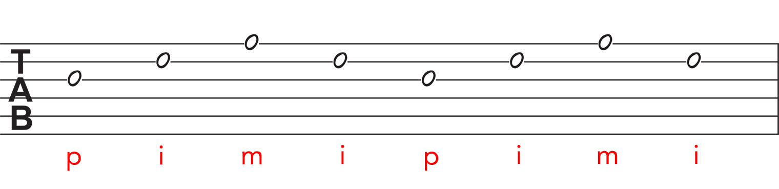 pimi arpeggio