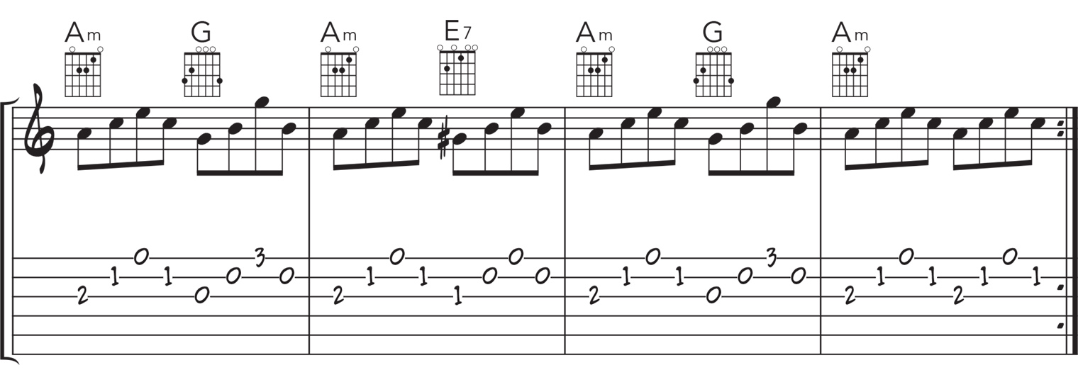 pimi arpeggio line 2