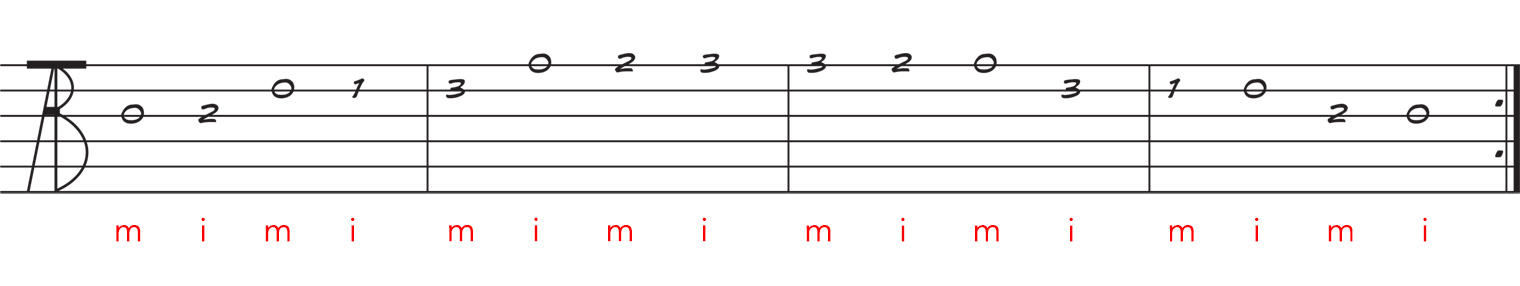 tab scale