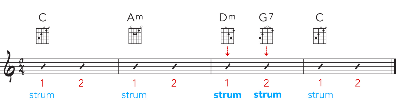 flat2_strum