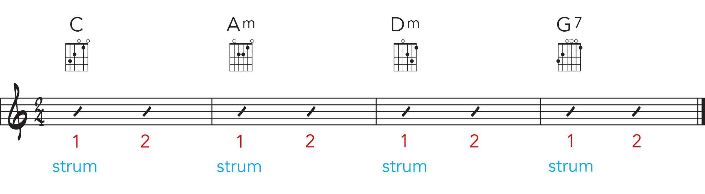 flat2_strum