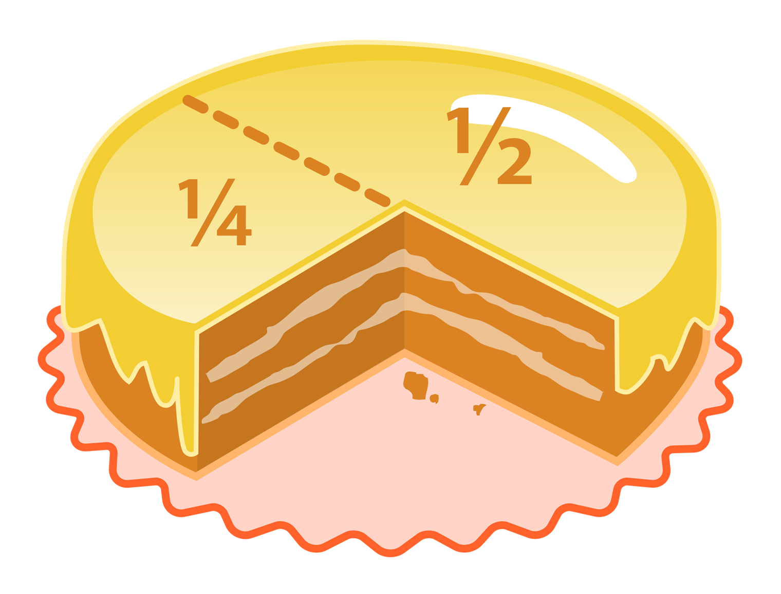 fraction cake