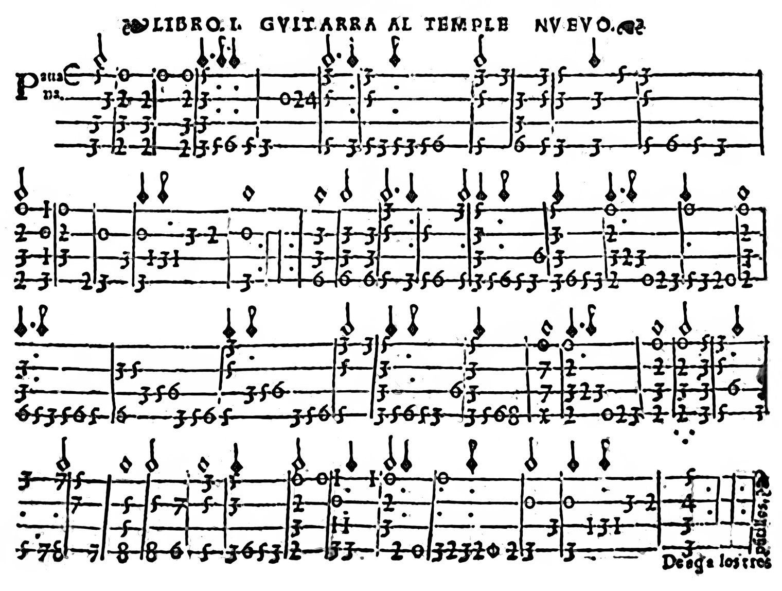 Renaissance Guitar Tablature