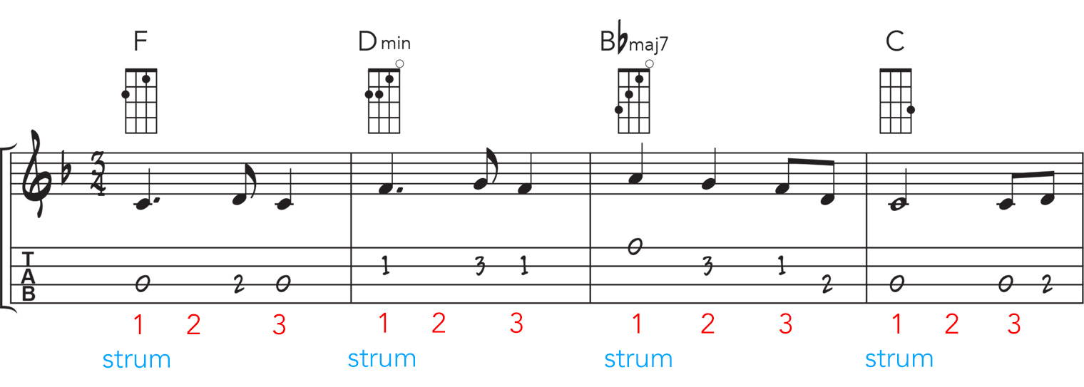 simple strum 3/4