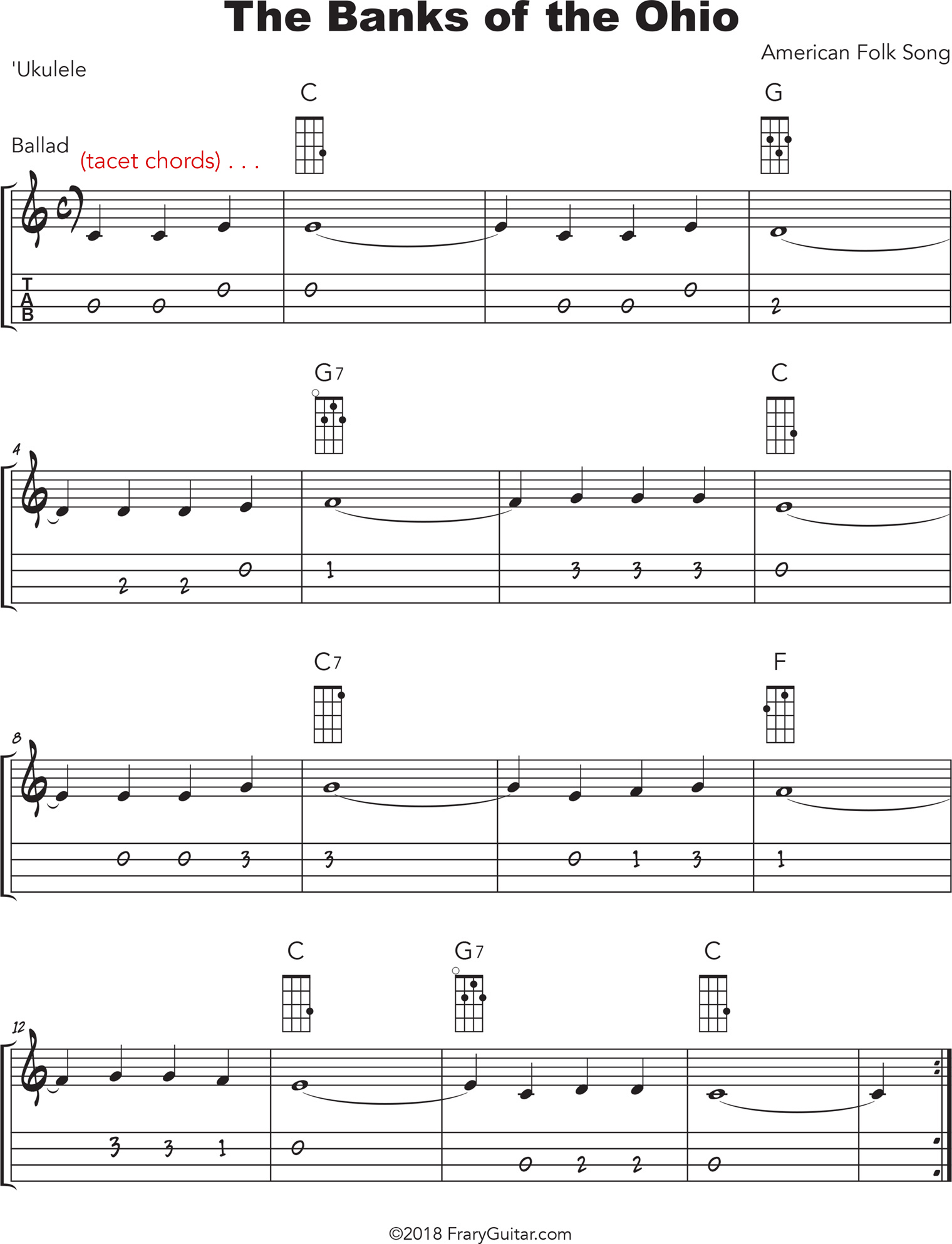 Banks_Ohio_uke_tab