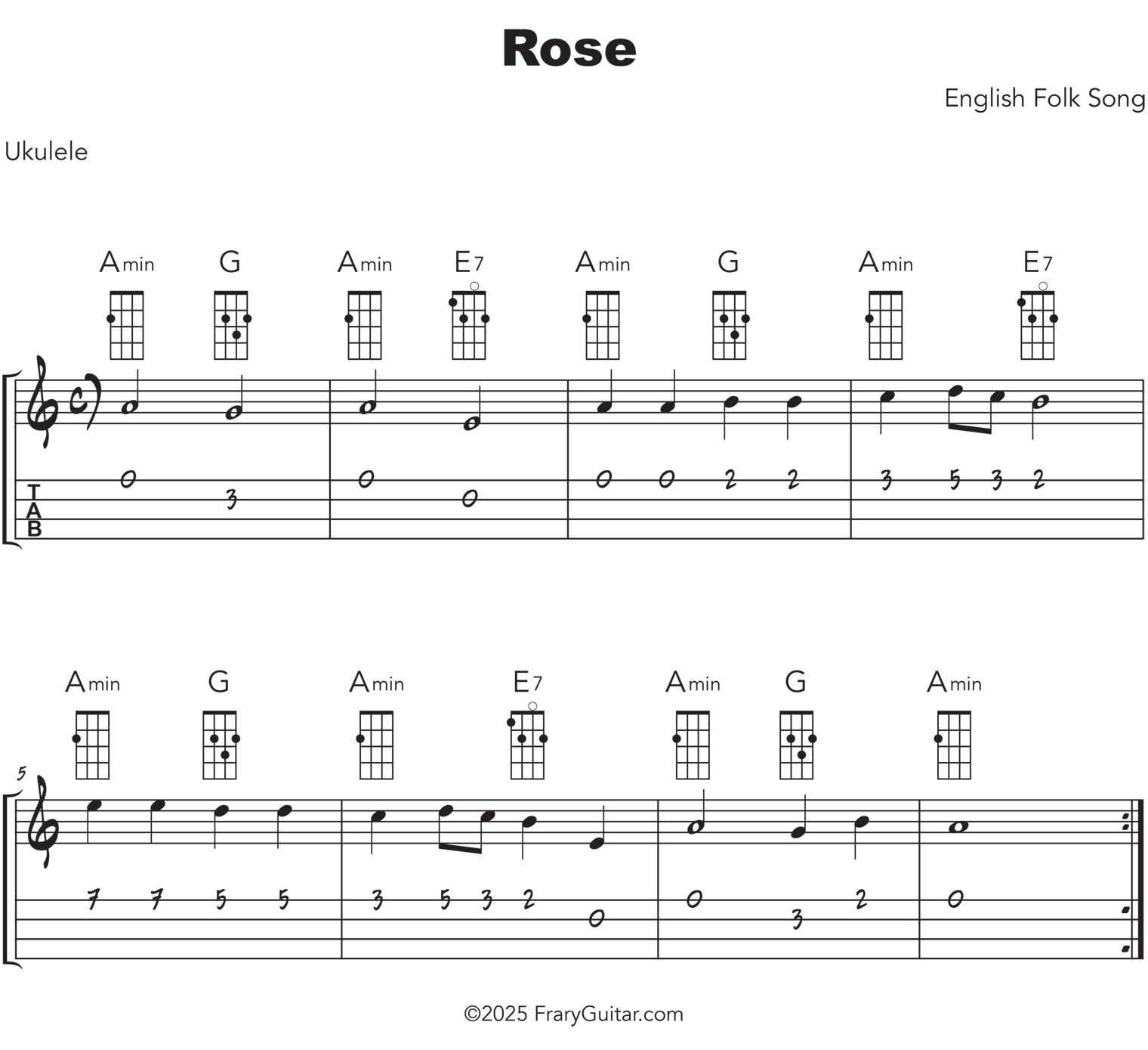 Rose score