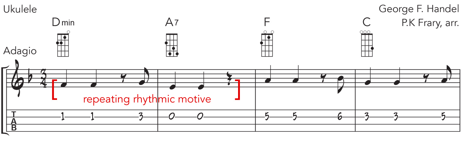 repeating rhythmic pattern in Sarabande ©PK Frary