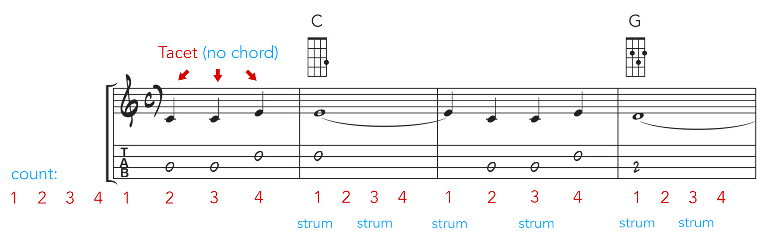 Down 2X Strum ©FRARY