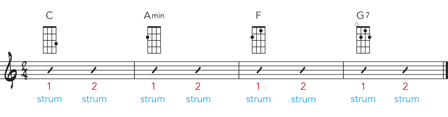 flat2 strum