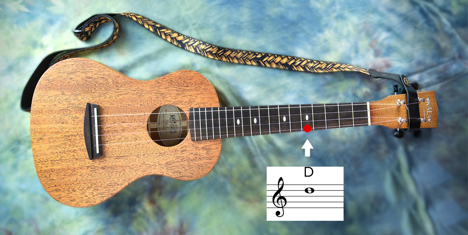 D on the 5th fret of the 1st string | © Peter Kun Frary