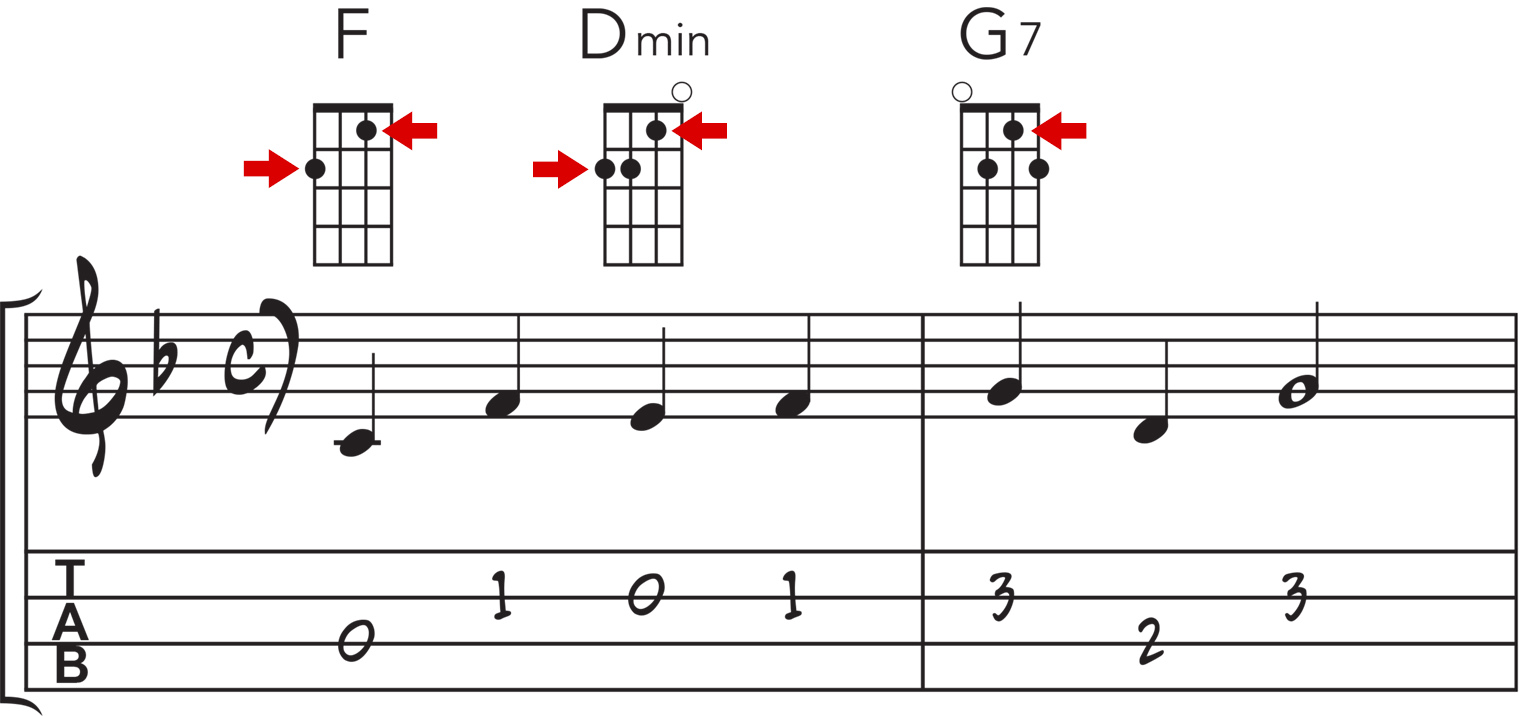 overlapping_chord_tones