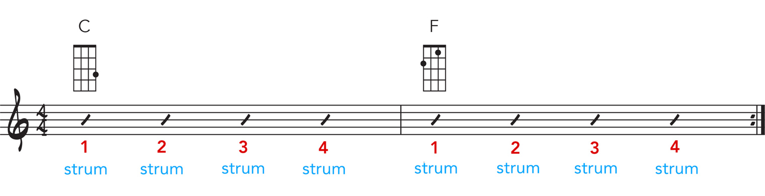 Chord exercise 4