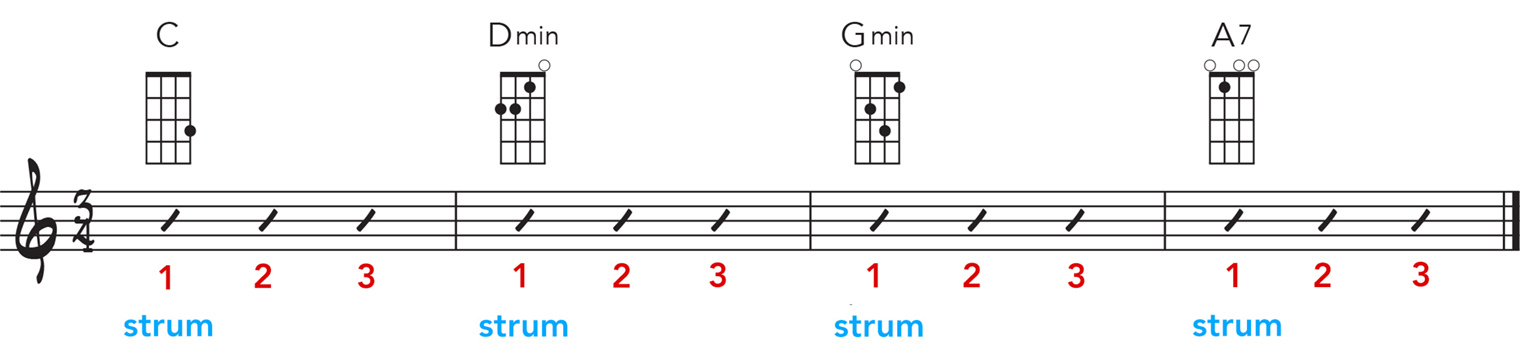 strum_triple_meter